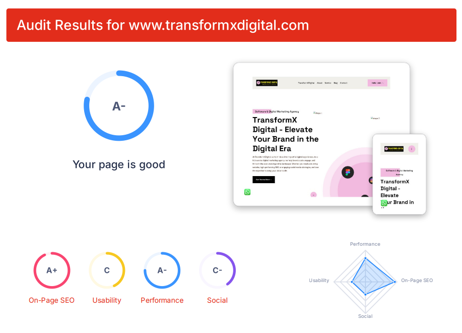 TransformXDigital