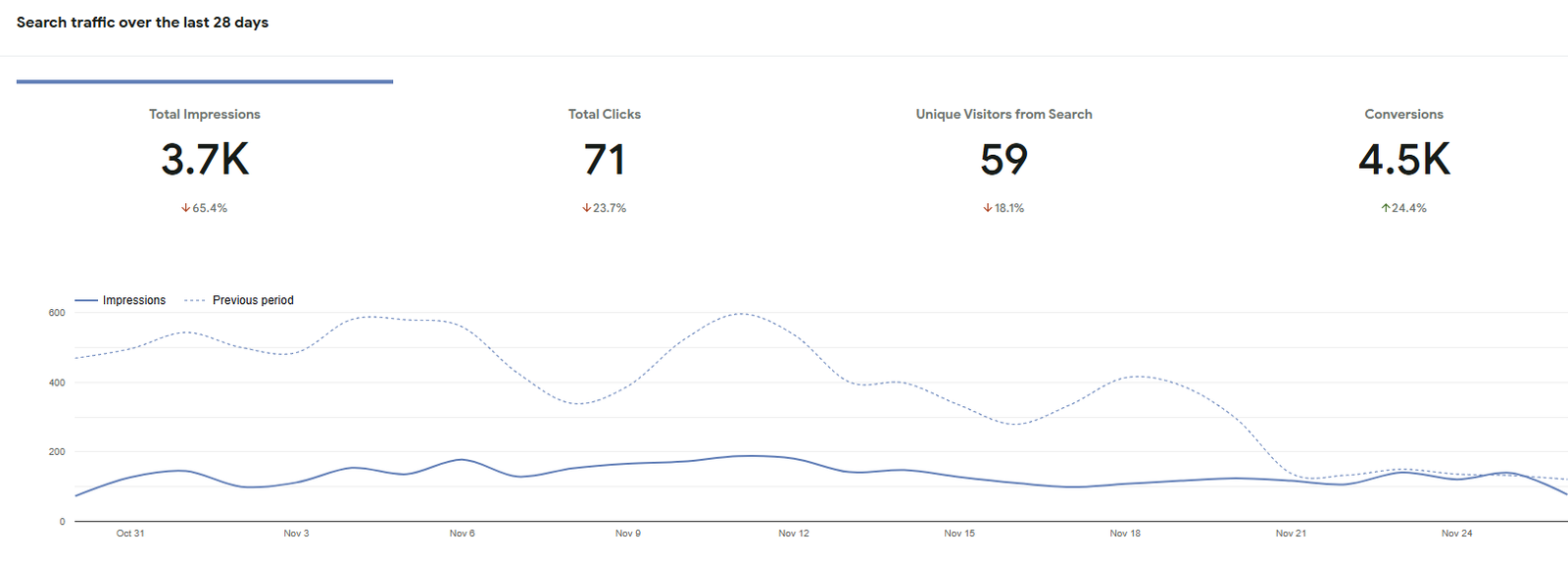 Screenshot 2024-11-27 130001