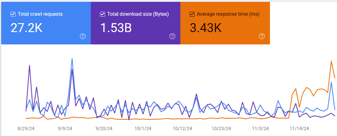 Screenshot 2024-11-27 132702