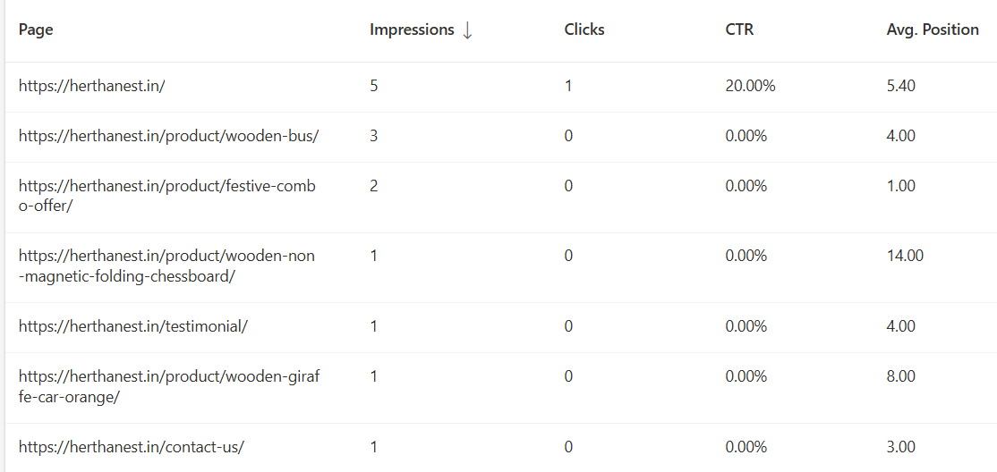 Screenshot 2024-11-27 152201