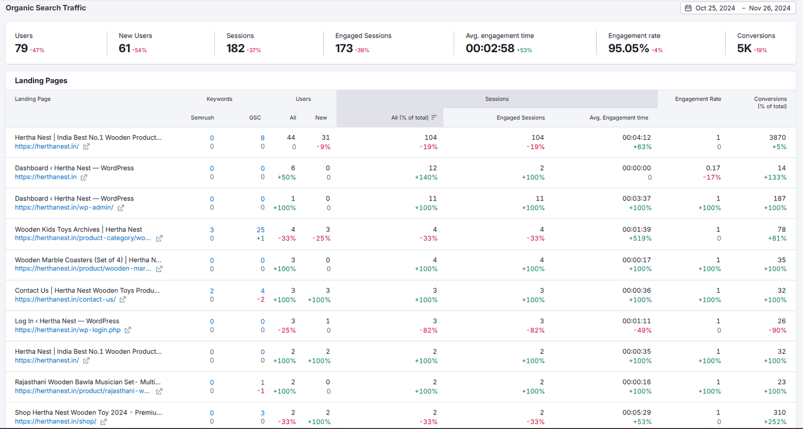 Screenshot 2024-11-27 163351