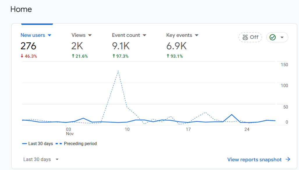 Screenshot 2024-11-28 152710