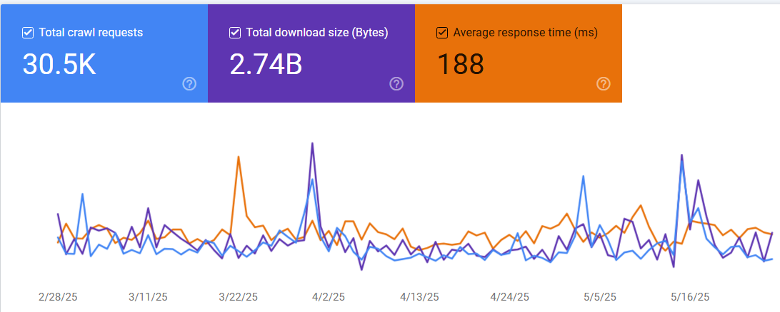 Screenshot 2025-05-29 144412