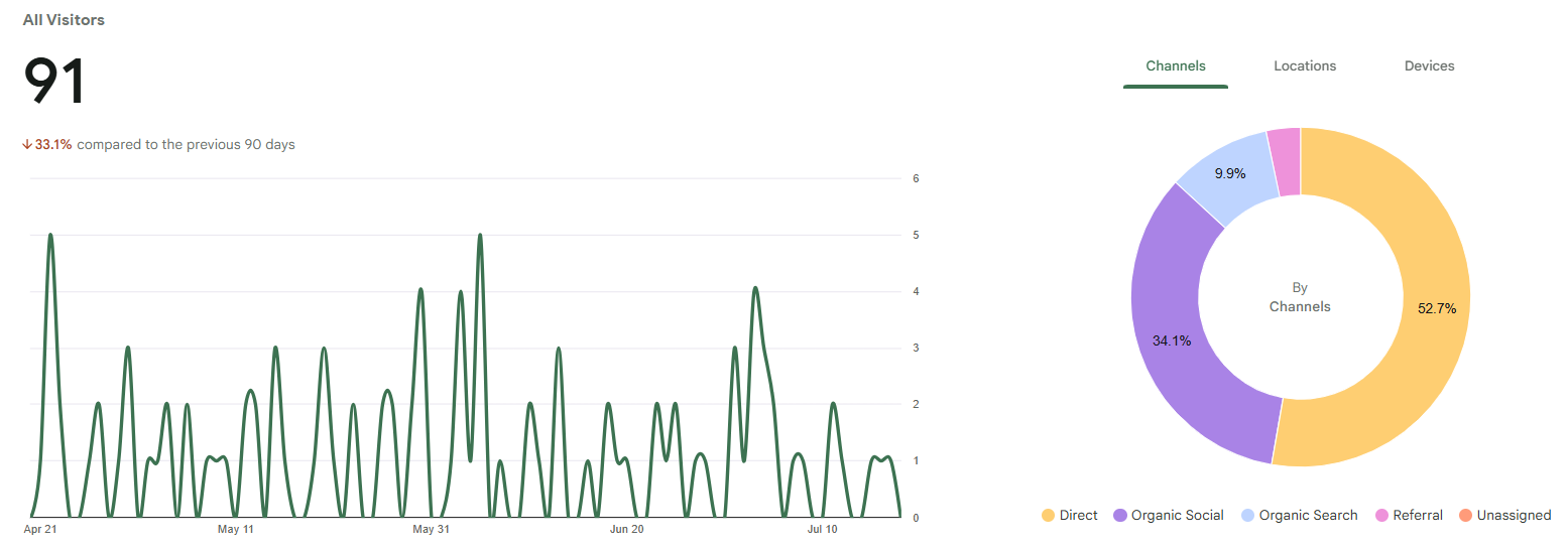 Screenshot 2025-07-19 103121