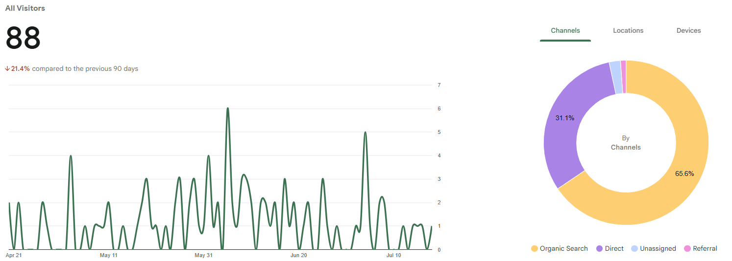 Screenshot 2025-07-19 110339