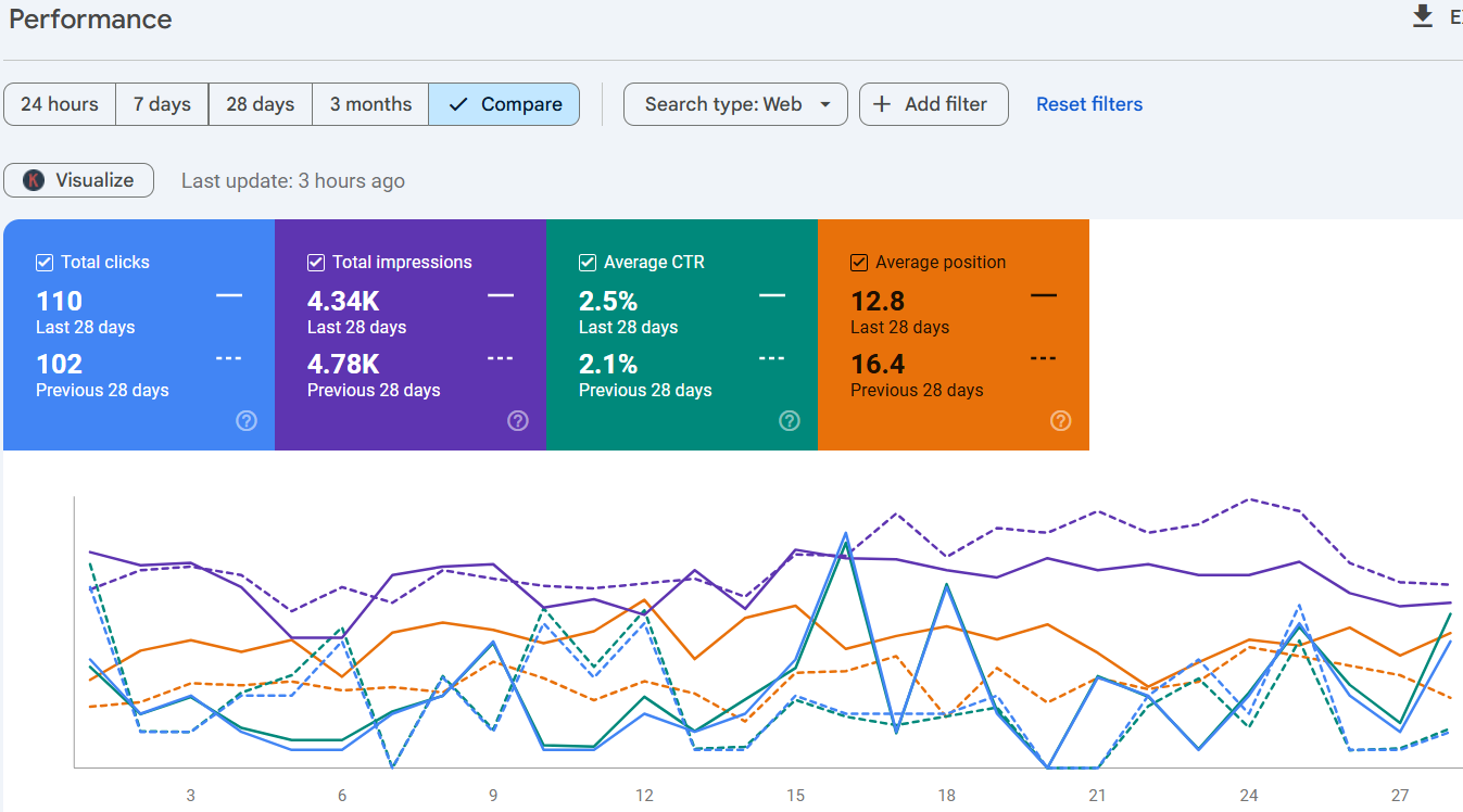 Screenshot 2025-07-29 145228